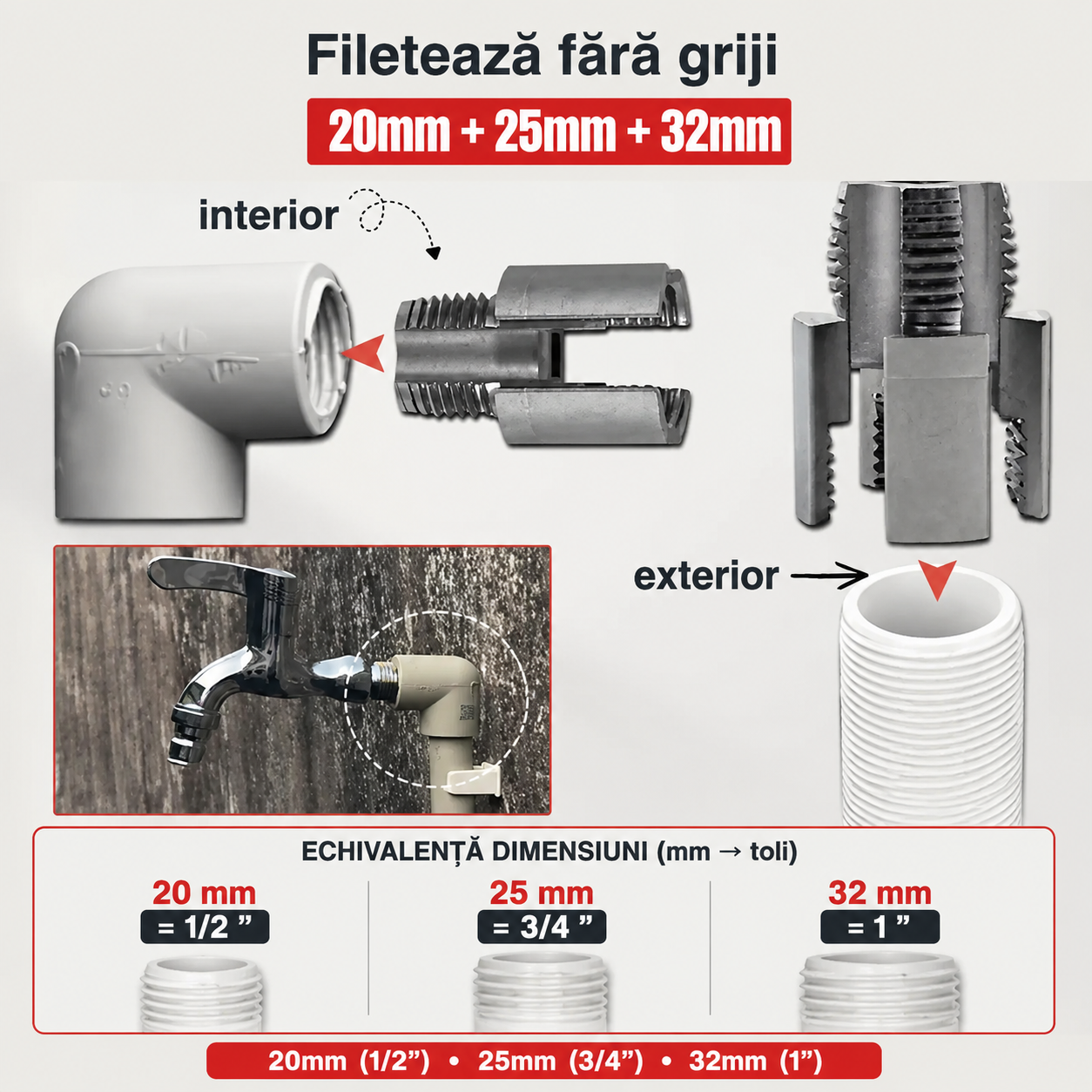 Filieră ThreadX™ pentru filetare țevi PVC/PPR