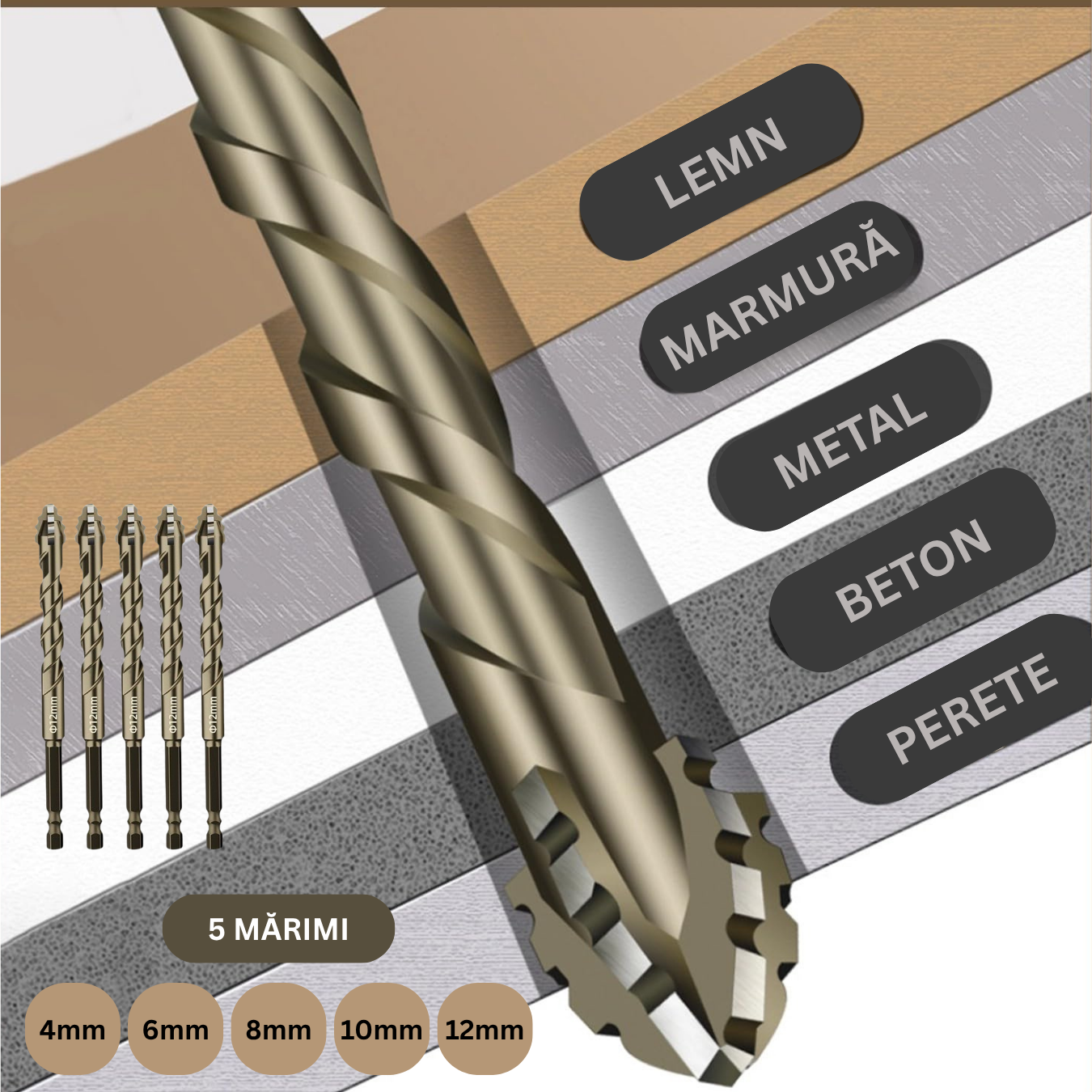Set burghie multifunctionale