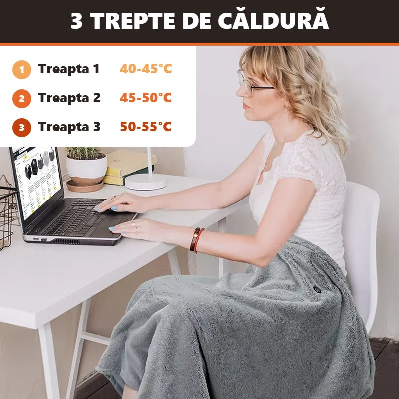 Calora – 3 trepte de căldură